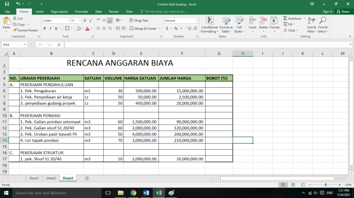 Cara memperkirakan anggaran pondasi rumah 7x12