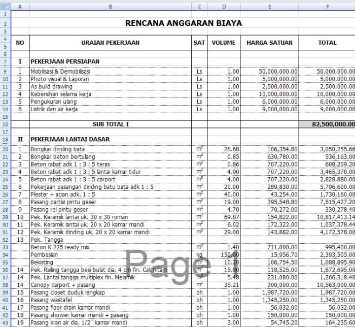 Cara memperkirakan anggaran pondasi rumah 7x12