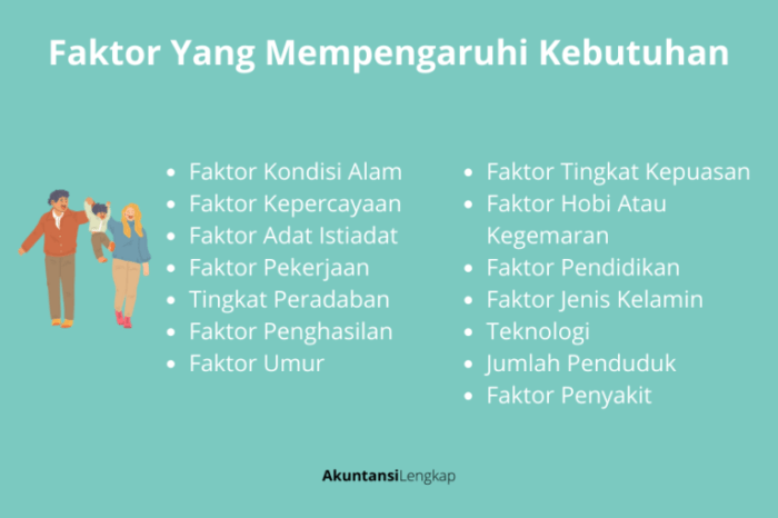 Faktor-faktor yang mempengaruhi biaya pondasi rumah 7x12 terbaru
