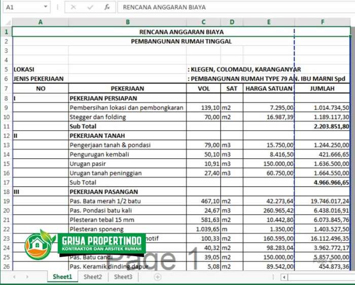 Perkiraan biaya konstruksi pondasi rumah 7x12