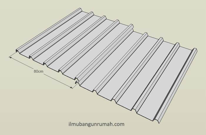 cara menghitung kebutuhan galvalum untuk atap