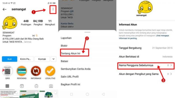 fraud unsur yang