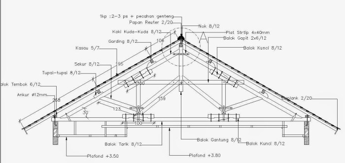 pondasi rumah 4x11 dengan konstruksi yang kuat