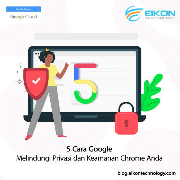 Cara mengatur privasi dan keamanan akun Google dengan mudah