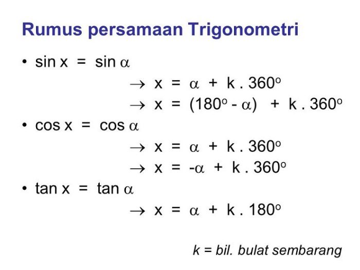 Panduan lengkap mengenai persamaan trigonometri dalam matematika terbaru