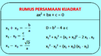Cara menggunakan rumus kuadrat dalam menyelesaikan persamaan matematika terbaru