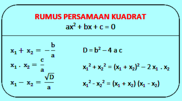 Cara menggunakan rumus kuadrat dalam menyelesaikan persamaan matematika terbaru